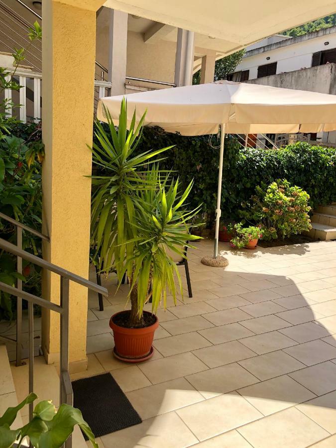 Villa Rihter Budva Ngoại thất bức ảnh